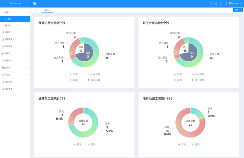 AG平台·(集团)真人有限公司官网