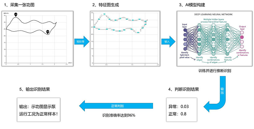 AG平台·(集团)真人有限公司官网
