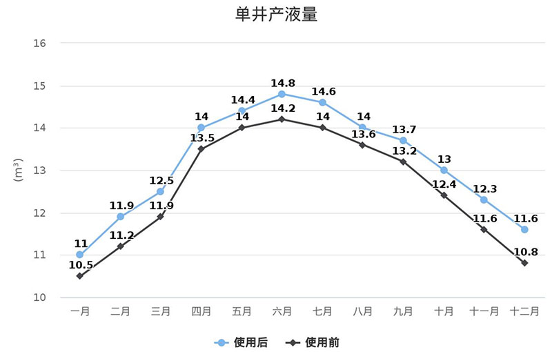 AG平台·(集团)真人有限公司官网