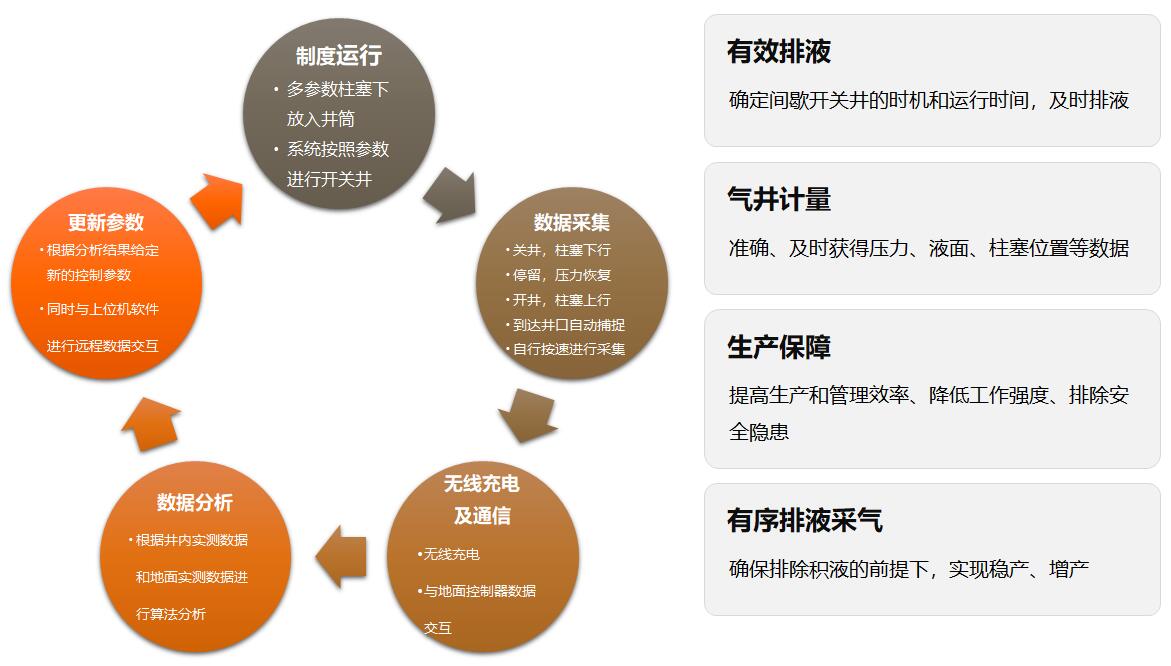 AG平台·(集团)真人有限公司官网