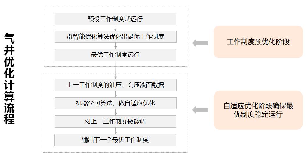 AG平台·(集团)真人有限公司官网