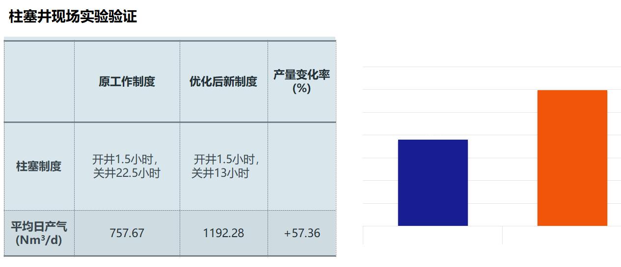 AG平台·(集团)真人有限公司官网
