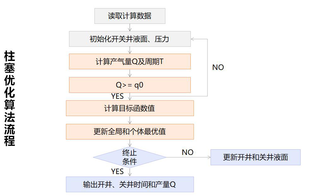 AG平台·(集团)真人有限公司官网