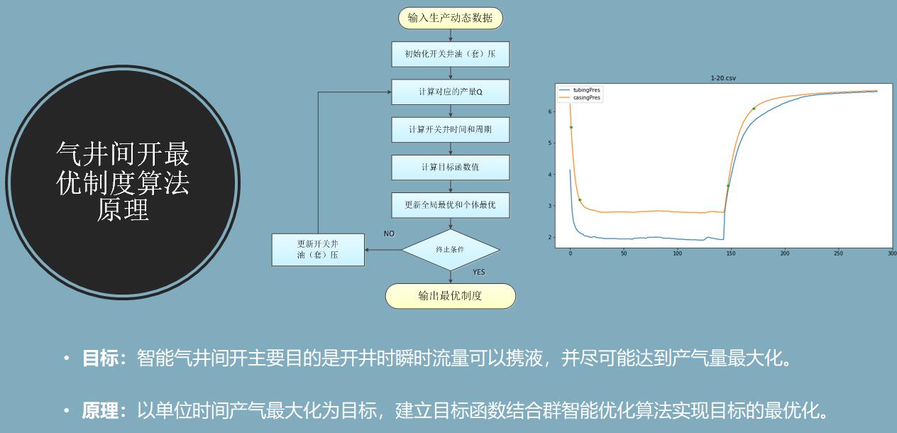 AG平台·(集团)真人有限公司官网