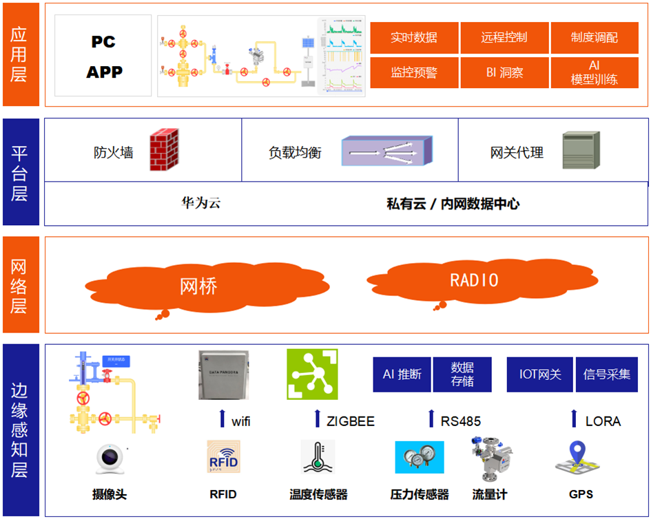 AG平台·(集团)真人有限公司官网