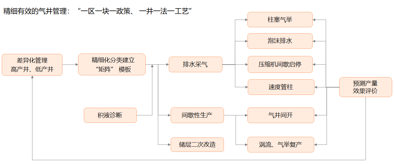 AG平台·(集团)真人有限公司官网