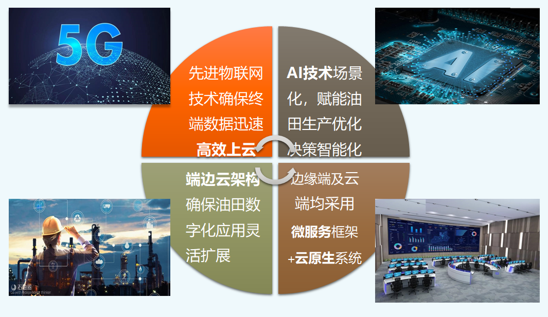 AG平台·(集团)真人有限公司官网
