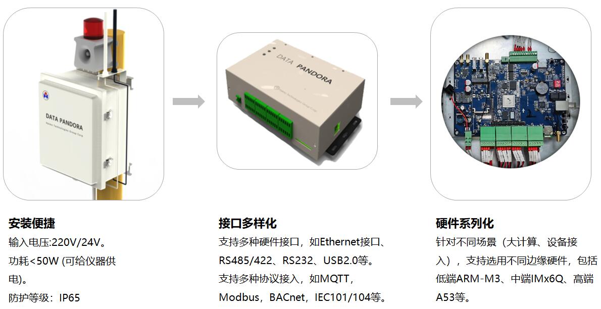 AG平台·(集团)真人有限公司官网