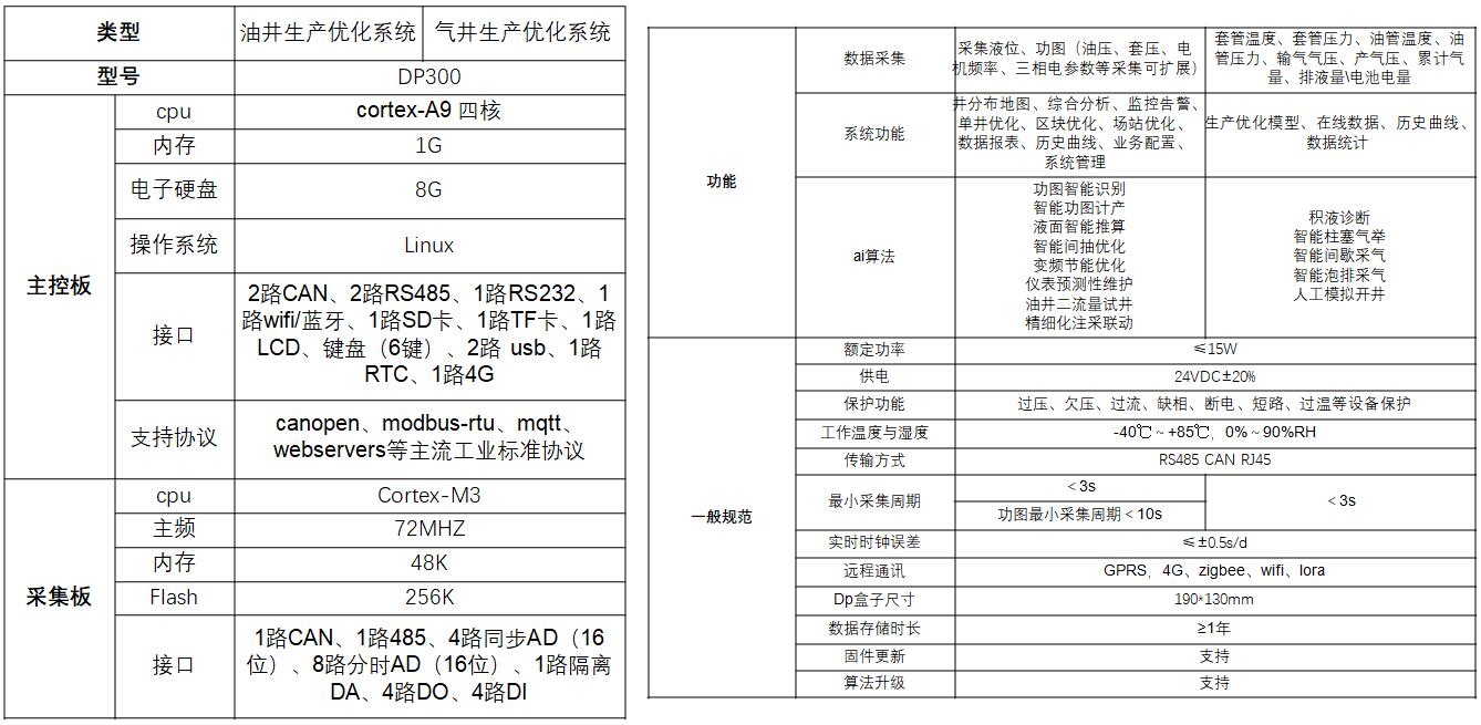 AG平台·(集团)真人有限公司官网