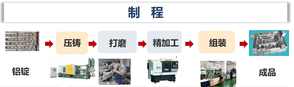 AG平台·(集团)真人有限公司官网