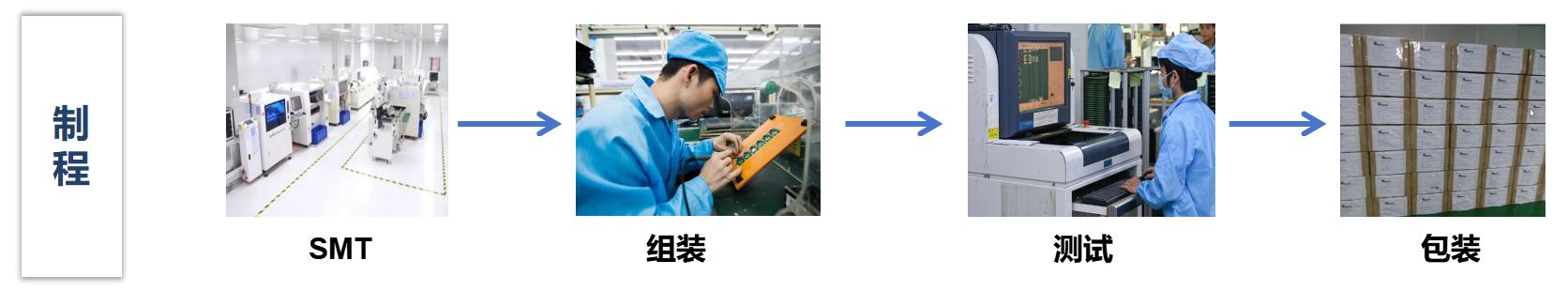 AG平台·(集团)真人有限公司官网