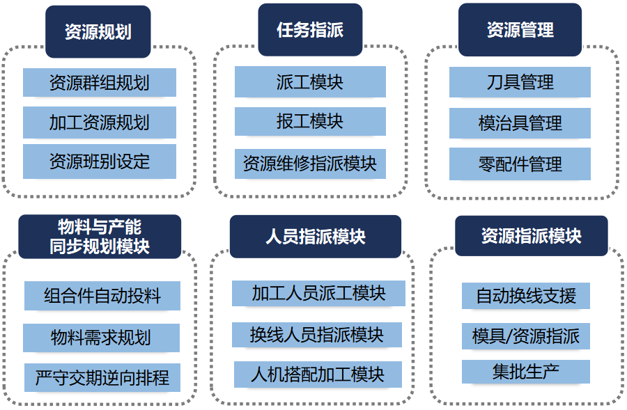 AG平台·(集团)真人有限公司官网