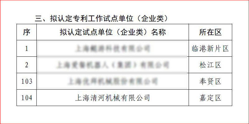 AG平台·(集团)真人有限公司官网