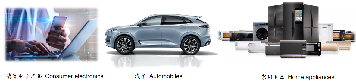 365快发国际(中国)官方网站