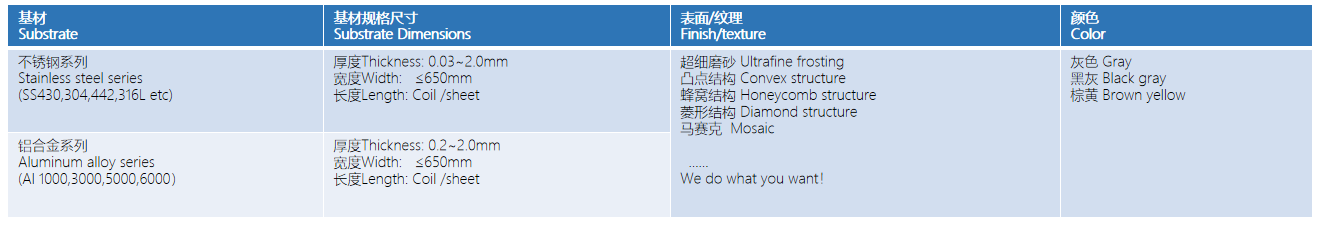 365快发国际(中国)官方网站