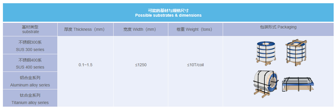 365快发国际(中国)官方网站