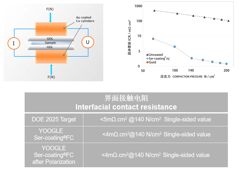 365快发国际(中国)官方网站