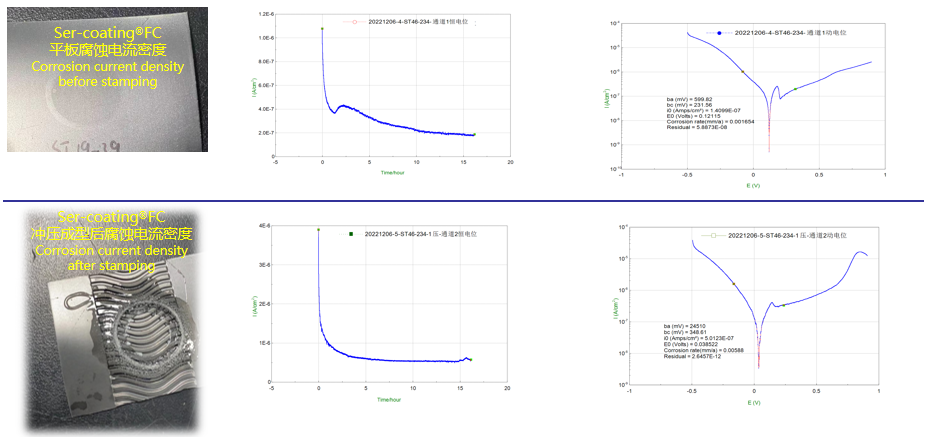 365快发国际(中国)官方网站