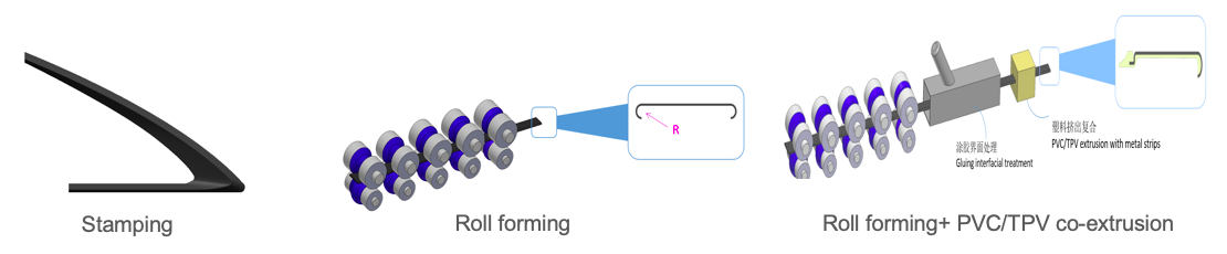 365快发国际(中国)官方网站