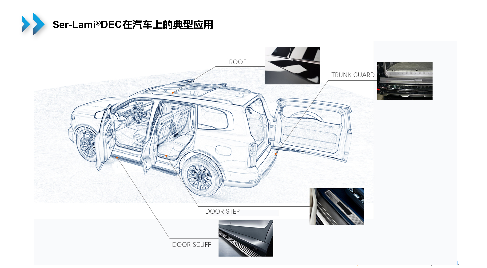 365快发国际(中国)官方网站
